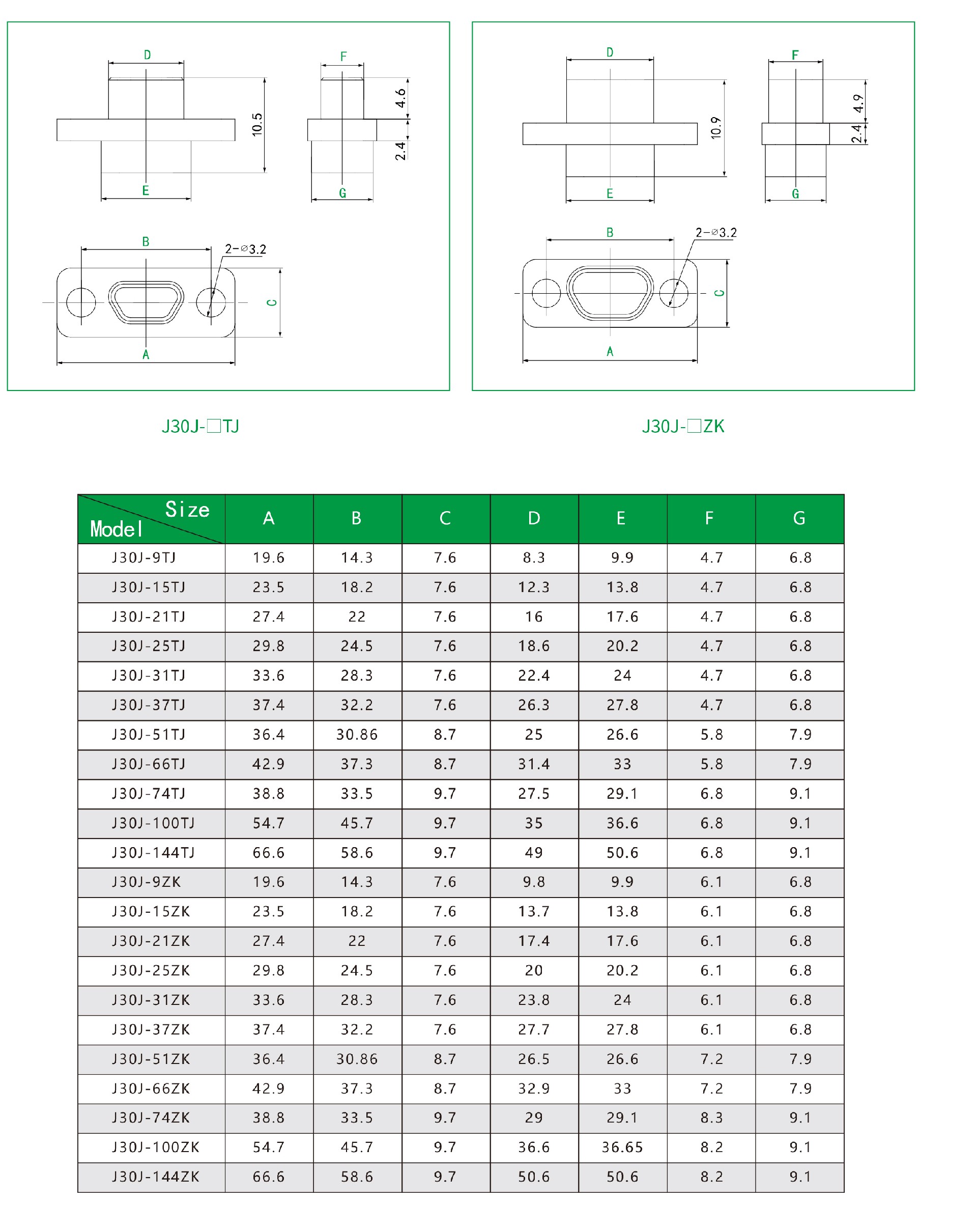 szcnt22--J30J系列说明书(1)-7_02.jpg