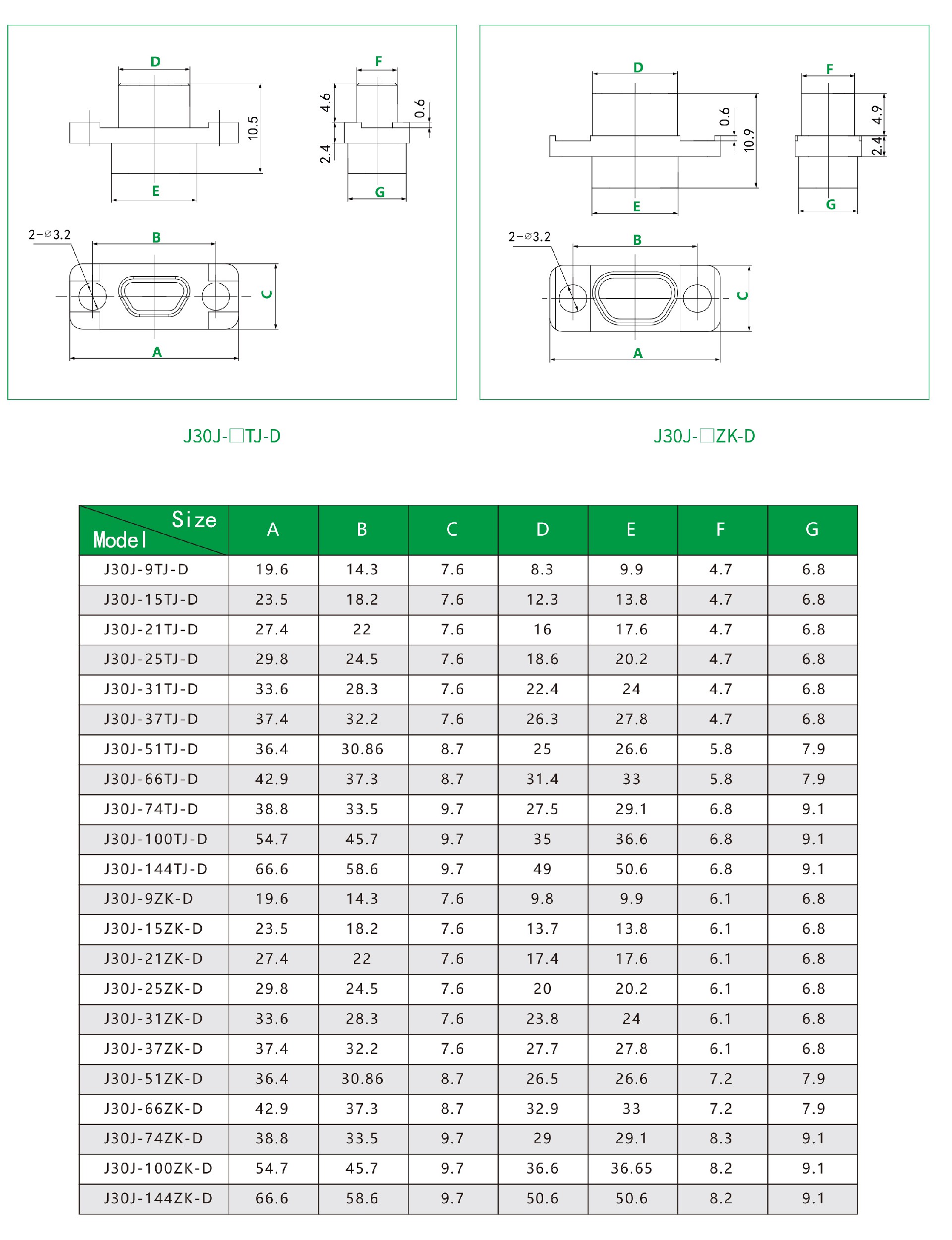 szcnt22--J30J系列说明书(1)-13_02.jpg