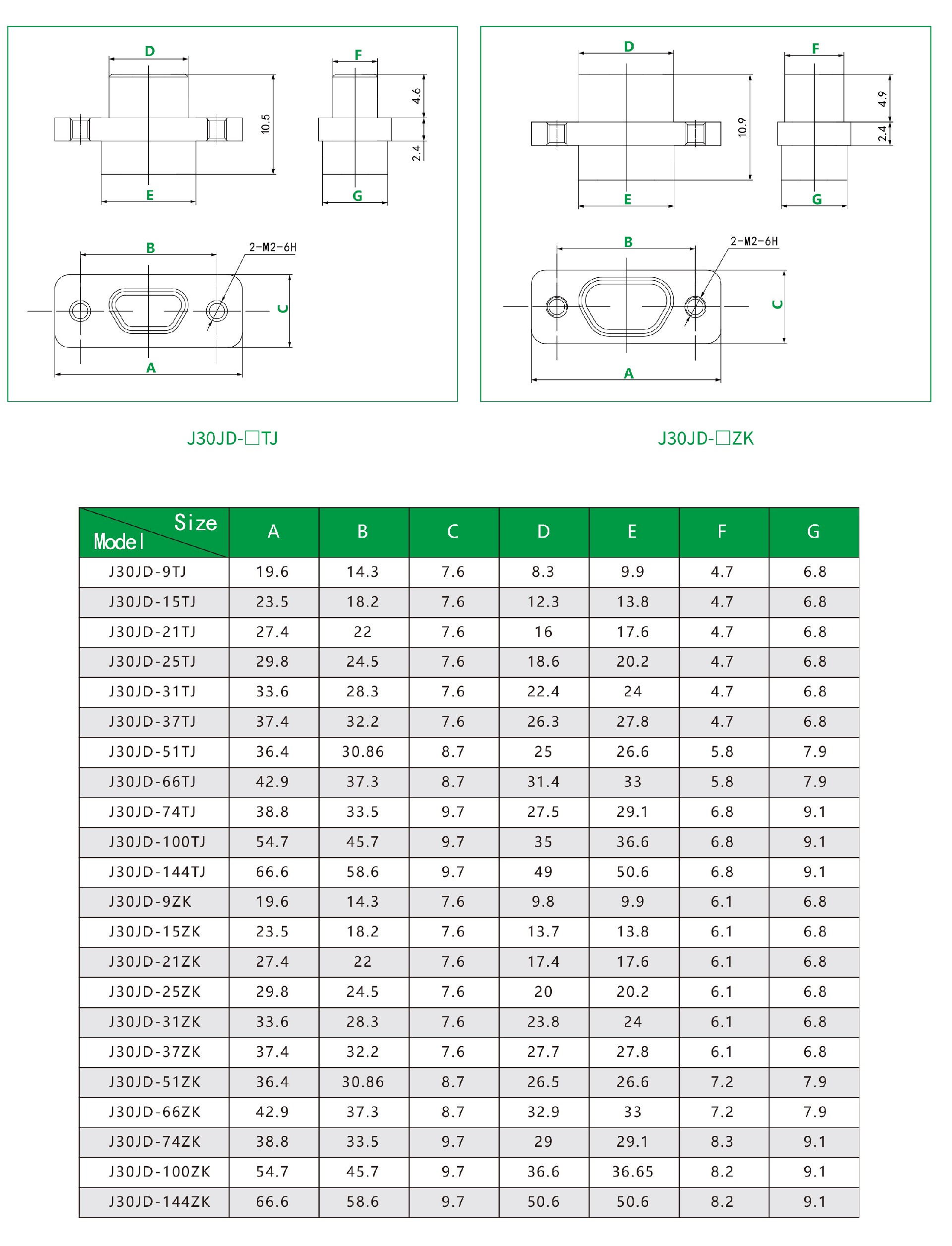 szcnt22--J30J系列说明书(1)-49_02.jpg