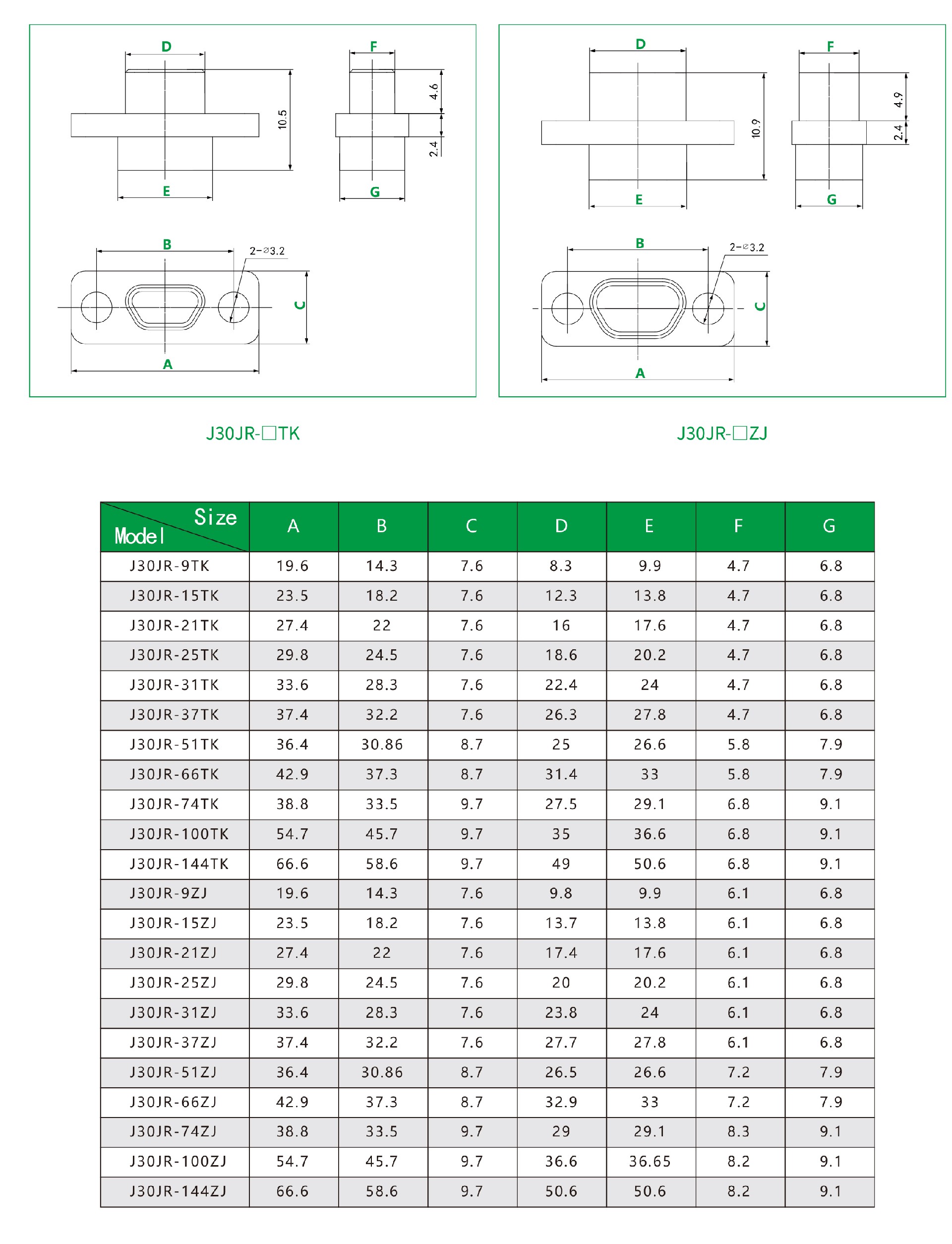 szcnt22--J30J系列说明书(1)-54_03.jpg