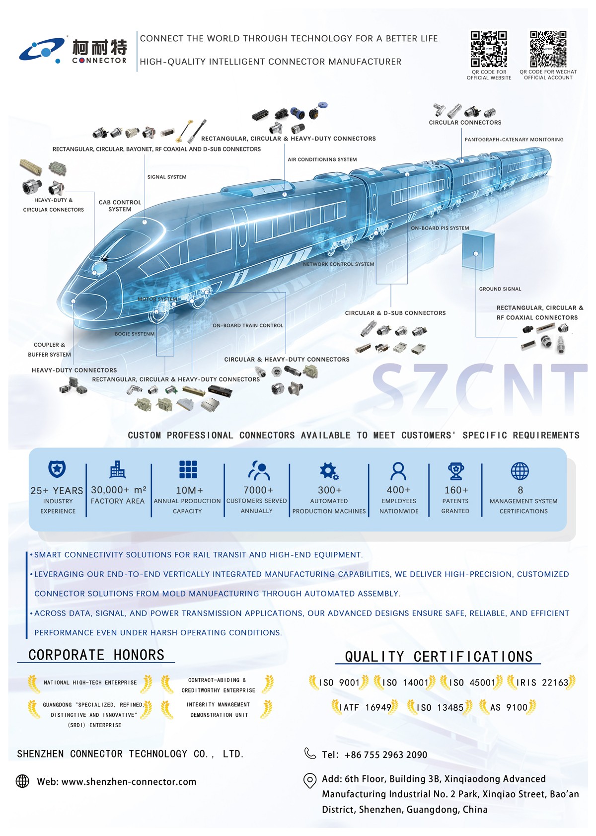 Rail Transit Connector Compatibility.jpg